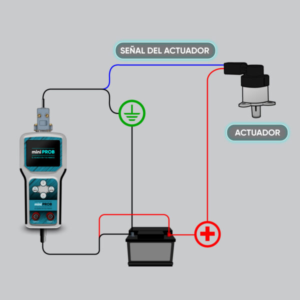 MINIPROB FULL- EQUIPO DE DIAGNÓSTICO PARA VEHÍCULOS - Image 5