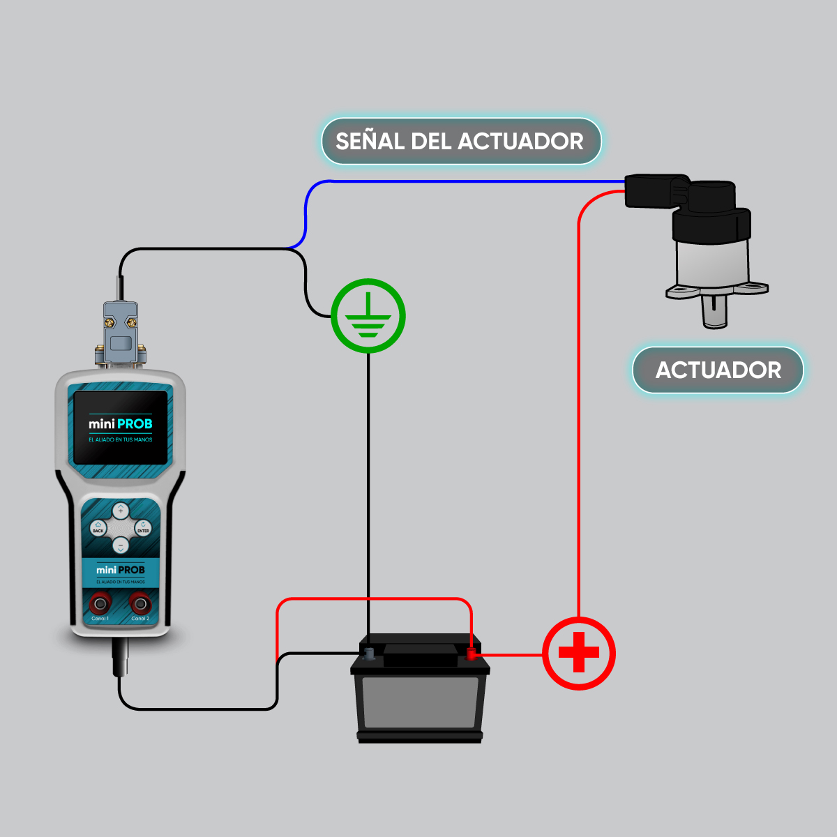 MINIPROB FULL- EQUIPO DE DIAGNÓSTICO PARA VEHÍCULOS - Image 5