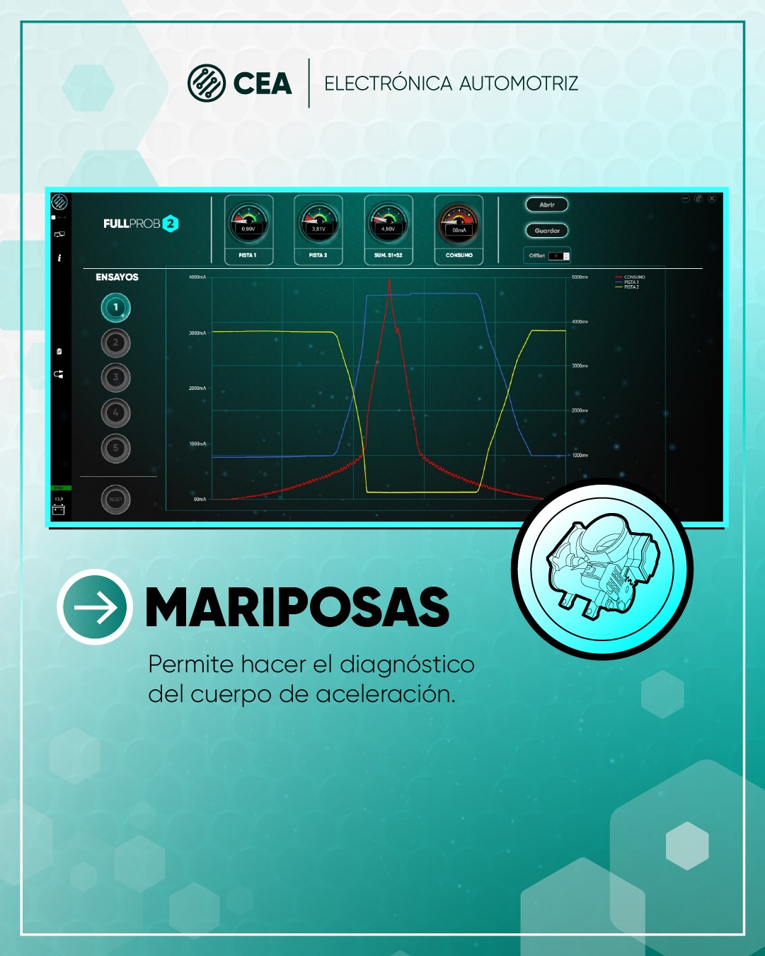 PACK FUNCIONES EXTRAS - F 131 - Imagen 2
